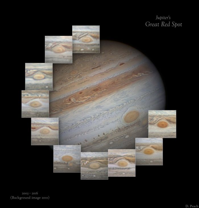 Jupiter-Evolution of GRS D.Peach