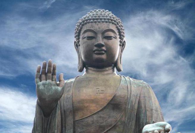 сколько буддистов в мире на 2017