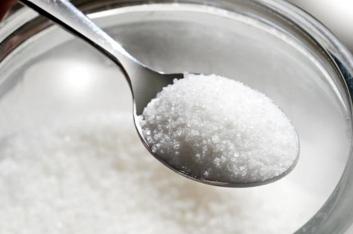 Как в домашних условиях сделать сахар