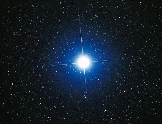 Сириус это звезда или планета