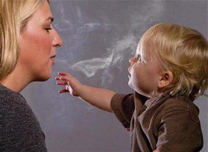 влияние курения на женщин