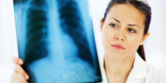 как лечиться от туберкулеза 