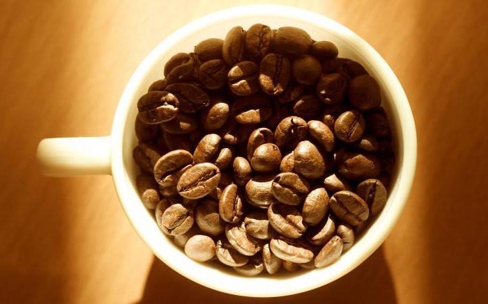 Кофе полезные свойства