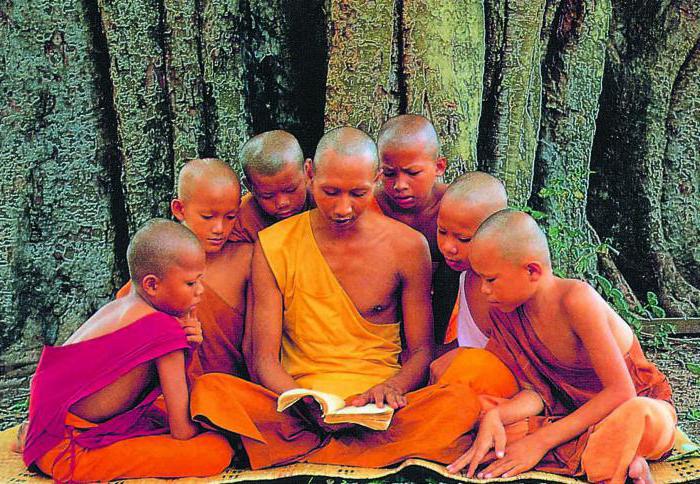 сколько населения буддистов в мире 