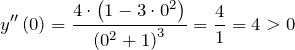 \[y''\left(0\right)=\frac{4\cdot \left(1-3\cdot 0^2\right)}{{\left(0^2+1\right)}^3}=\frac{4}{1}=4>0\]