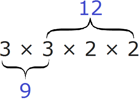 Разложение чисел 9 и 12