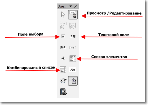 Элементы управления PDF формы