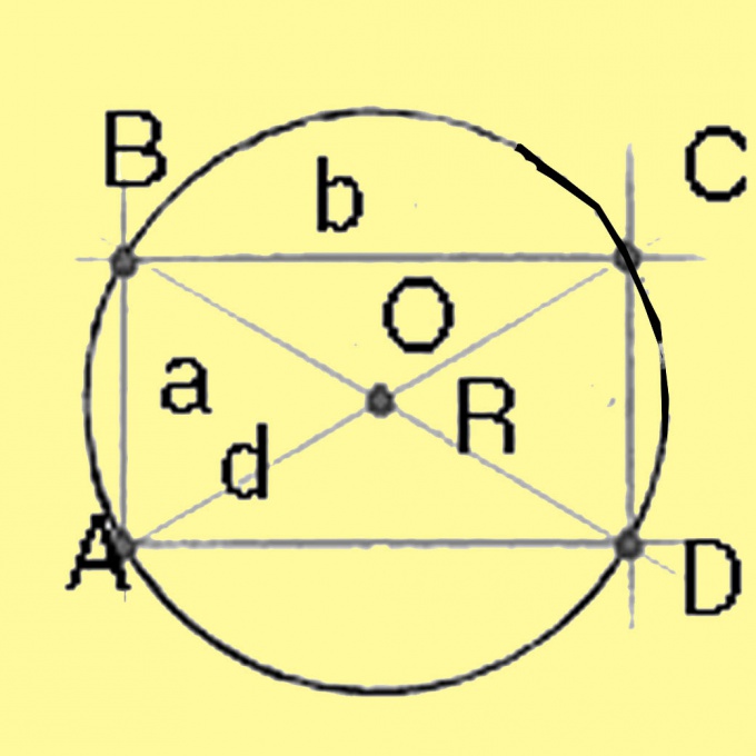Радиус окружности, описанной вокруг квадрата и прямоугольника, равен половине диагонали