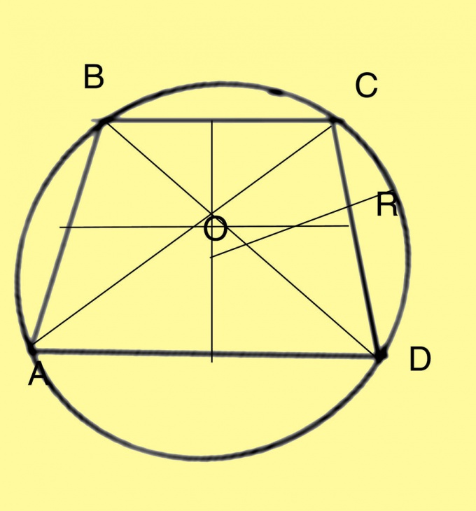 Цеетр окружнсти, описанной вокруг трапеции, лежит в точке пересечения ее серединной линии и оси симметрии