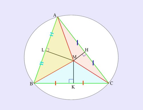 Как описать <strong>окружность</strong> вокруг <b>треугольника</b>
