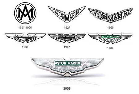 История логотипа Aston Martin