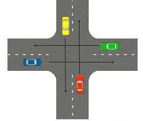 4 авто перекресток равнозначных дорог