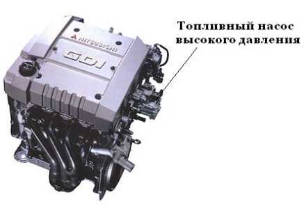 Direct injection