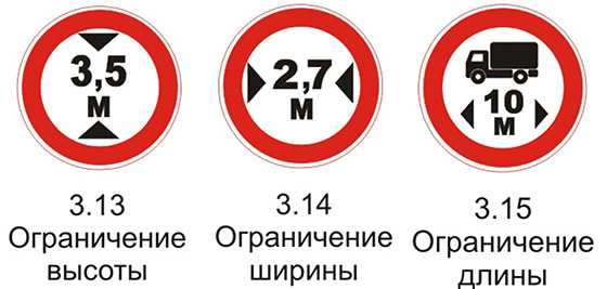 Дорожные знаки 3.13 «Ограничение высоты», 3.14 «Ограничение ширины» и 3.15 «Ограничение длины» комментарии