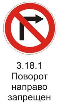 Дорожный знак 3.18.1 «Поворот направо запрещен» пояснения