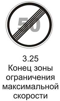 Дорожный знак 3.25 «Конец зоны ограничения максимальной скорости» пояснения