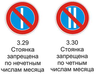 Дорожные знаки 3.29 «Стоянка запрещена по нечетным числам месяца» и 3.30 «Стоянка запрещена по четным числам месяца» с разъяснениями