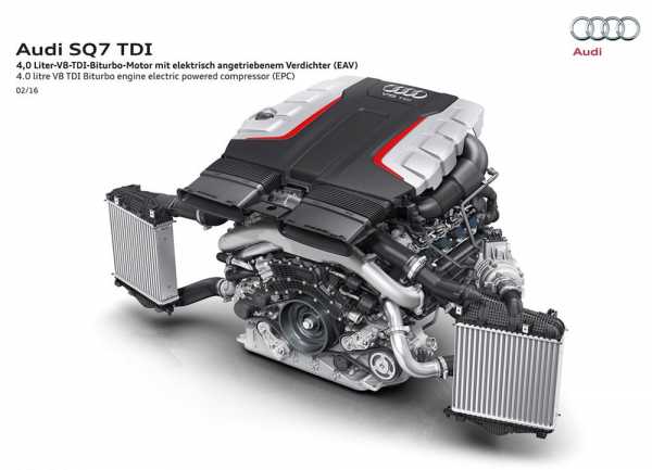 фото Audi SQ7 TDI 2016-2017 дизель V8