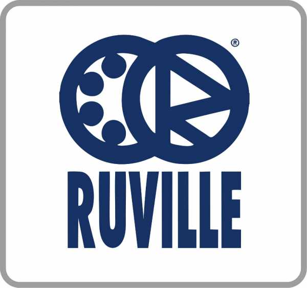 Компания упаковщик Ruville