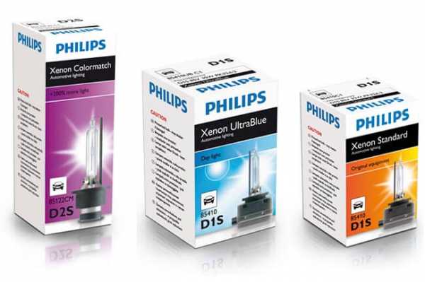 Автомобильные лампы Philips