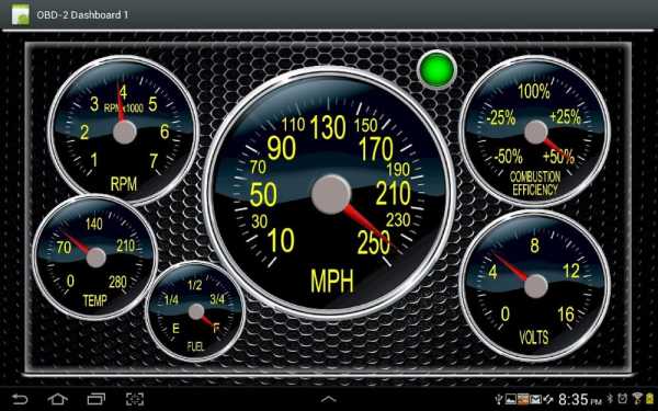 car gauge андроид
