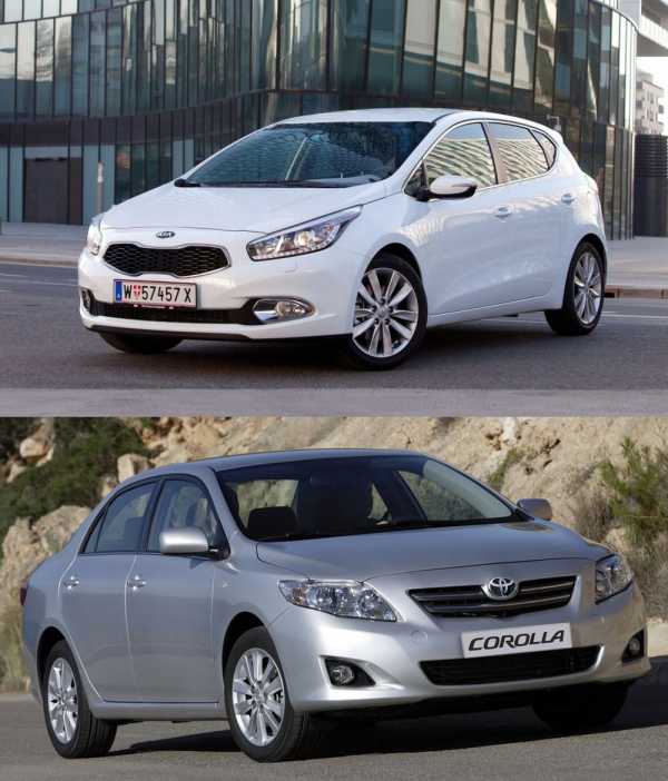 Kia Ceed и Toyota Corolla