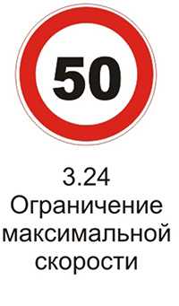 Дорожный знак 3.24 «Ограничение максимальной скорости» комментарии