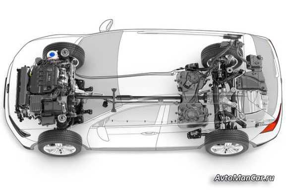 Volkswagen Tiguan 2021 года выходит на рынок в гибридной и спортивной версии